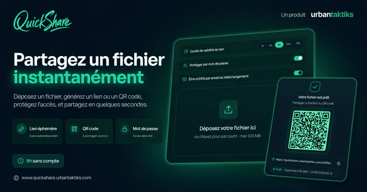 Aperçu de quickshare